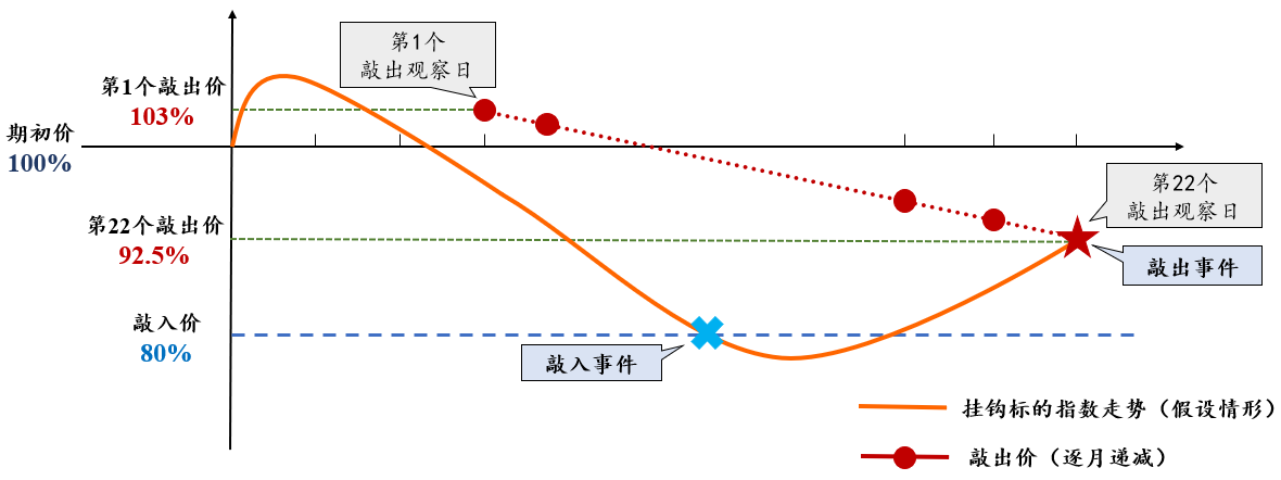 正版资料全年资料大全